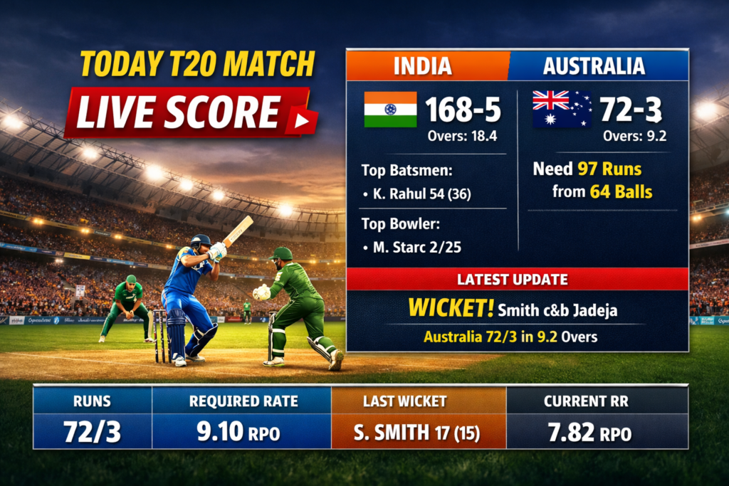 Today t20 match live score